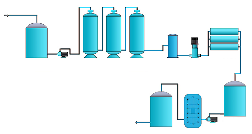 activated carbon water filter.png